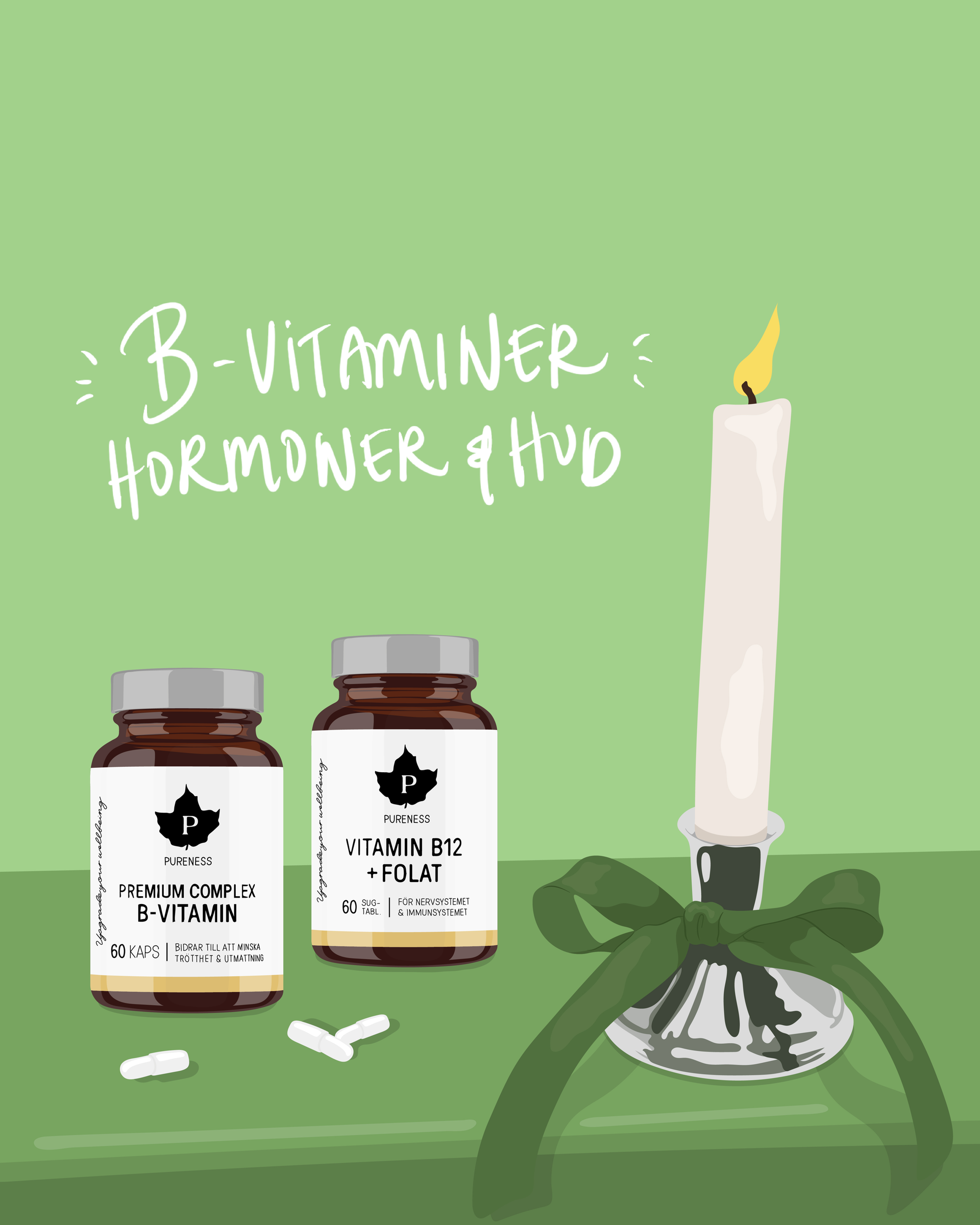 B-vitaminer, hormoner & hud