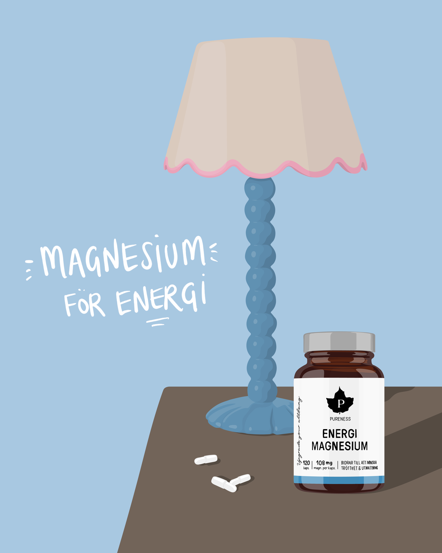 Magnesium för energi