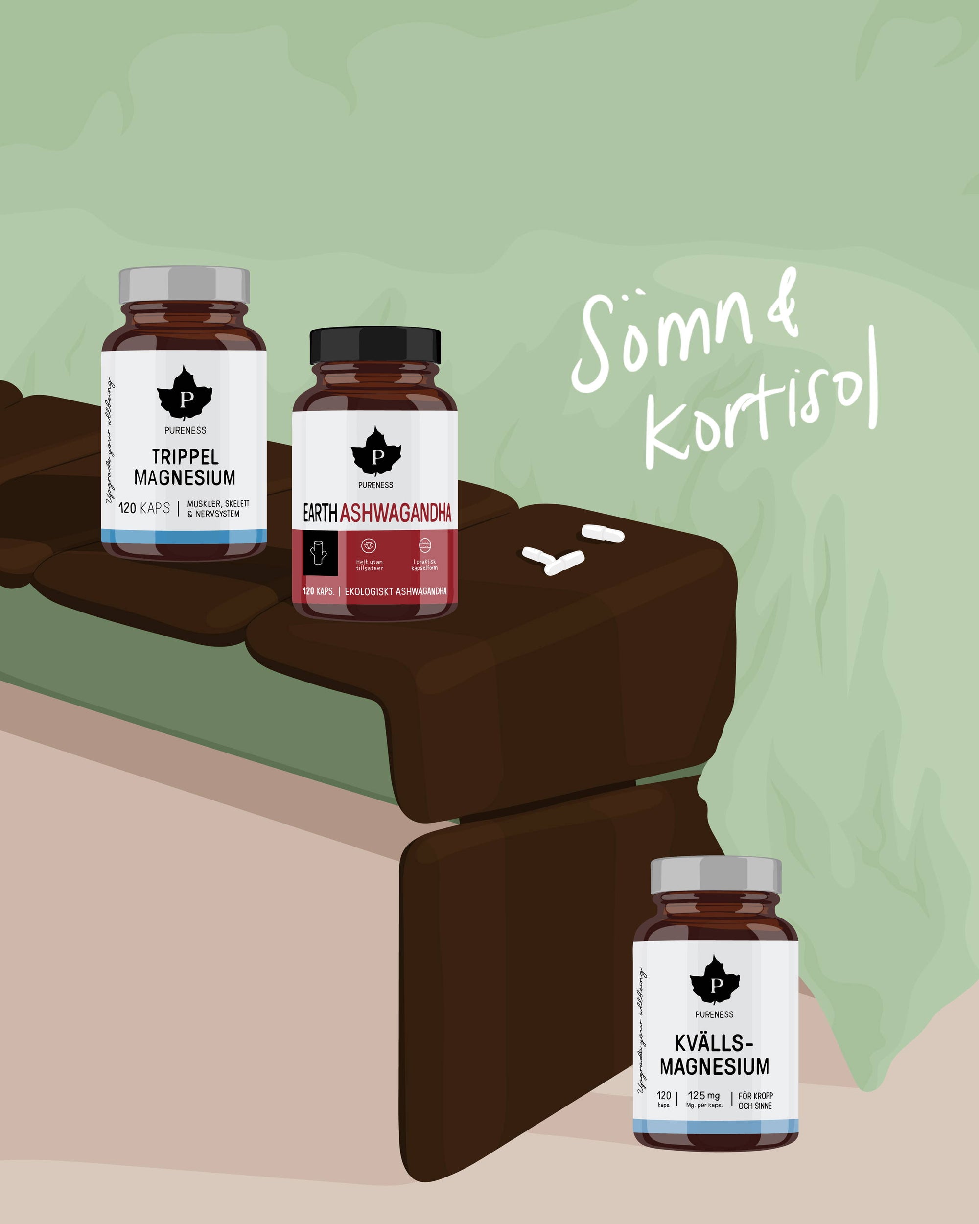 Sömn & kortisol