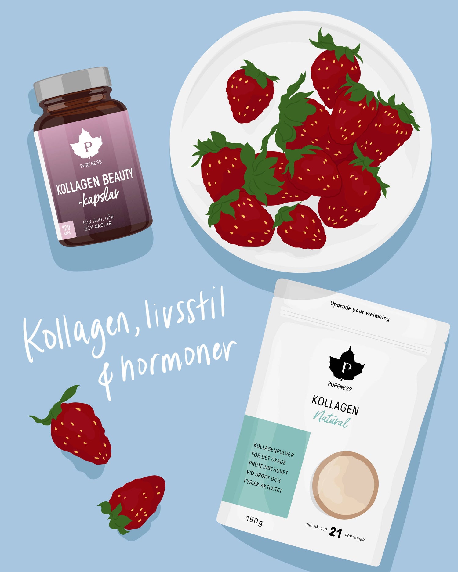 Kollagen, livsstil och hormoner