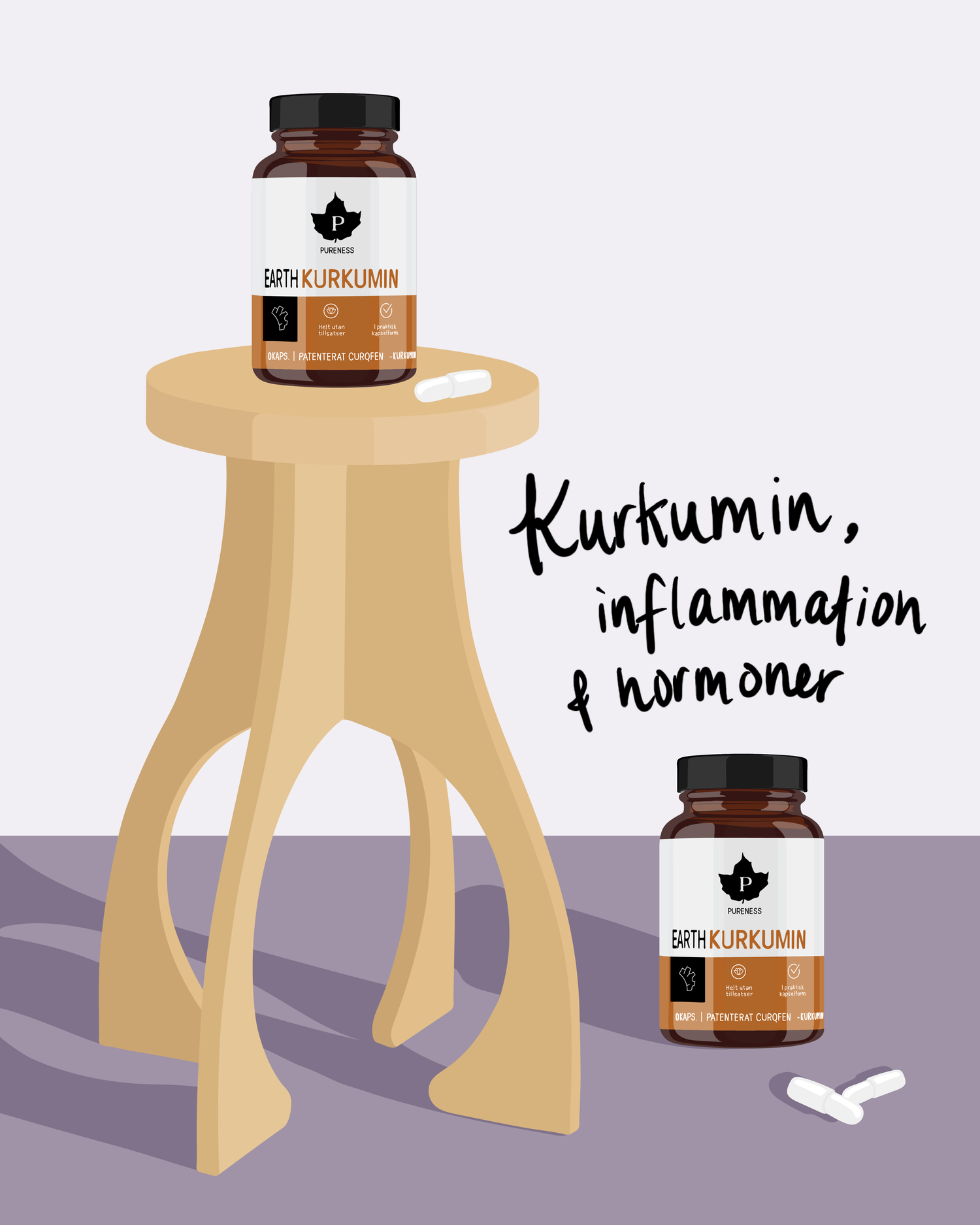 Kurkumin, inflammation & hormoner