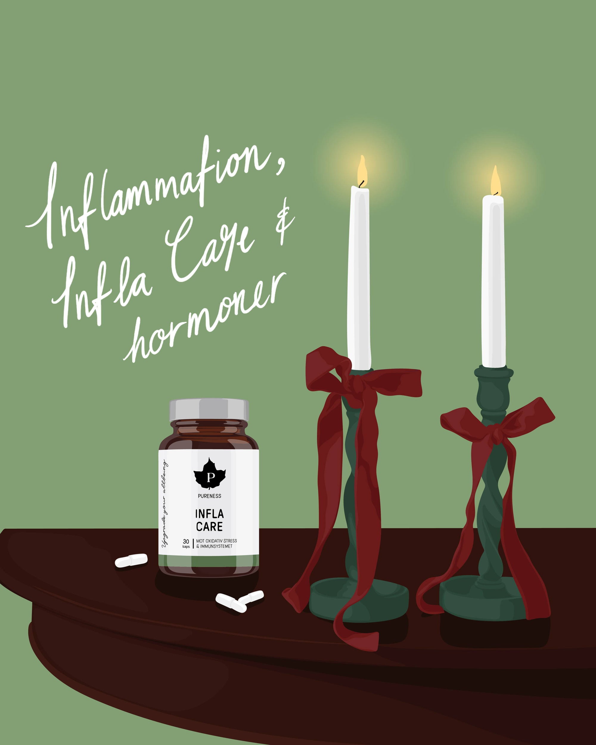 Inflammation, Infla Care och hormoner!